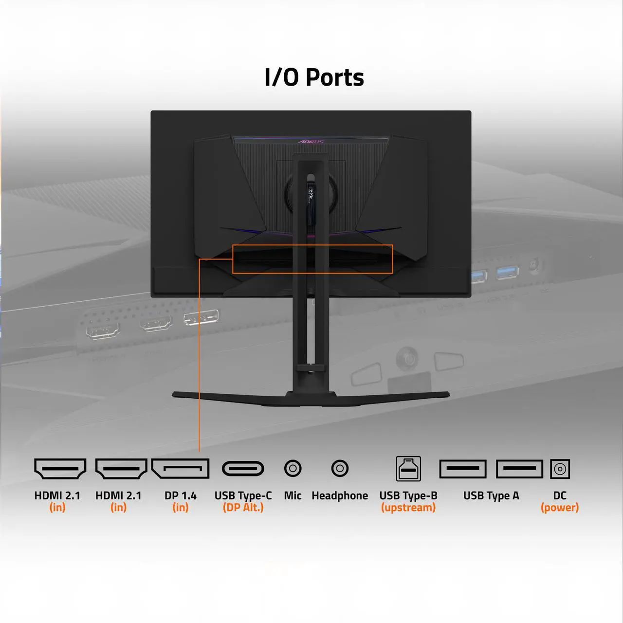 GIGABYTE AORUS FO27Q3 (rear/ports view, Newegg)