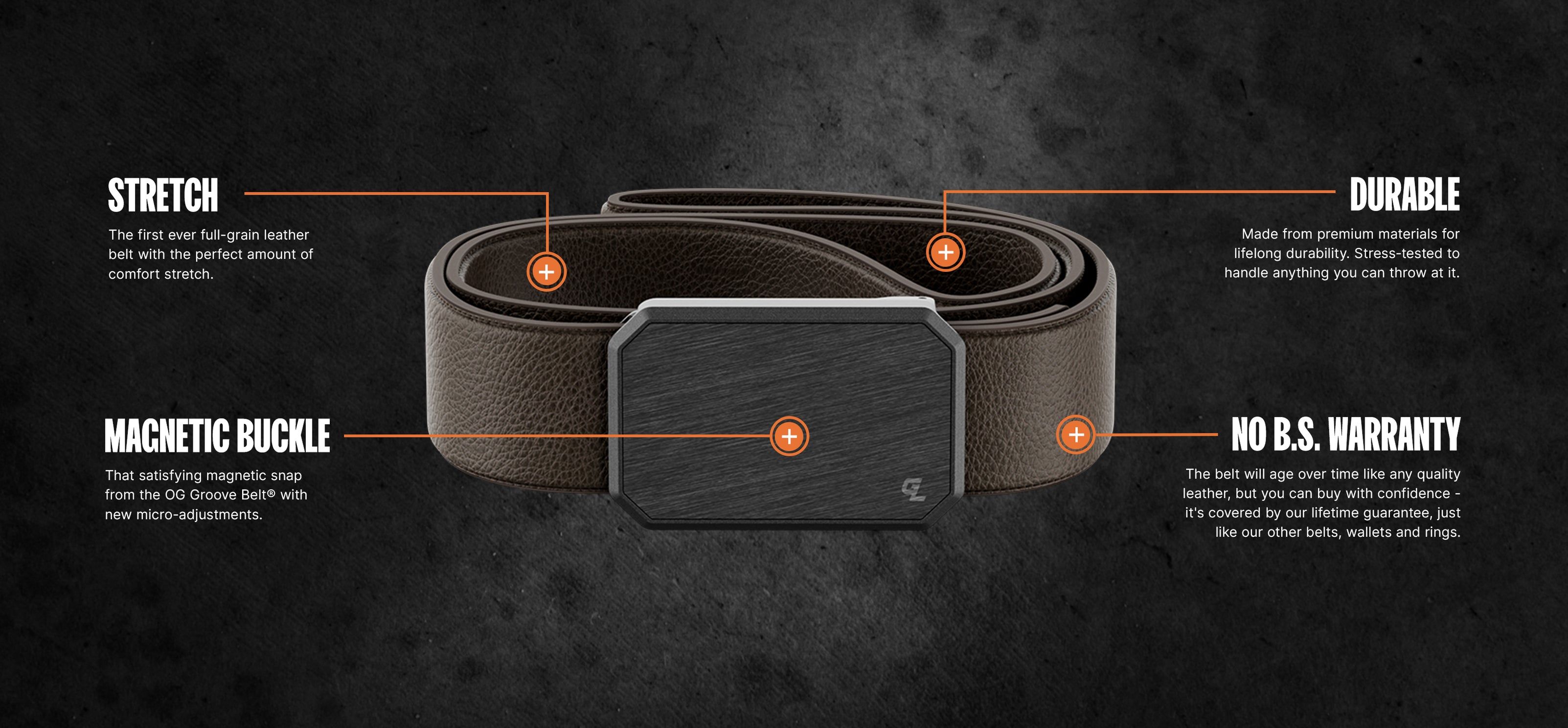 Groove Belt Max Features Showcase
