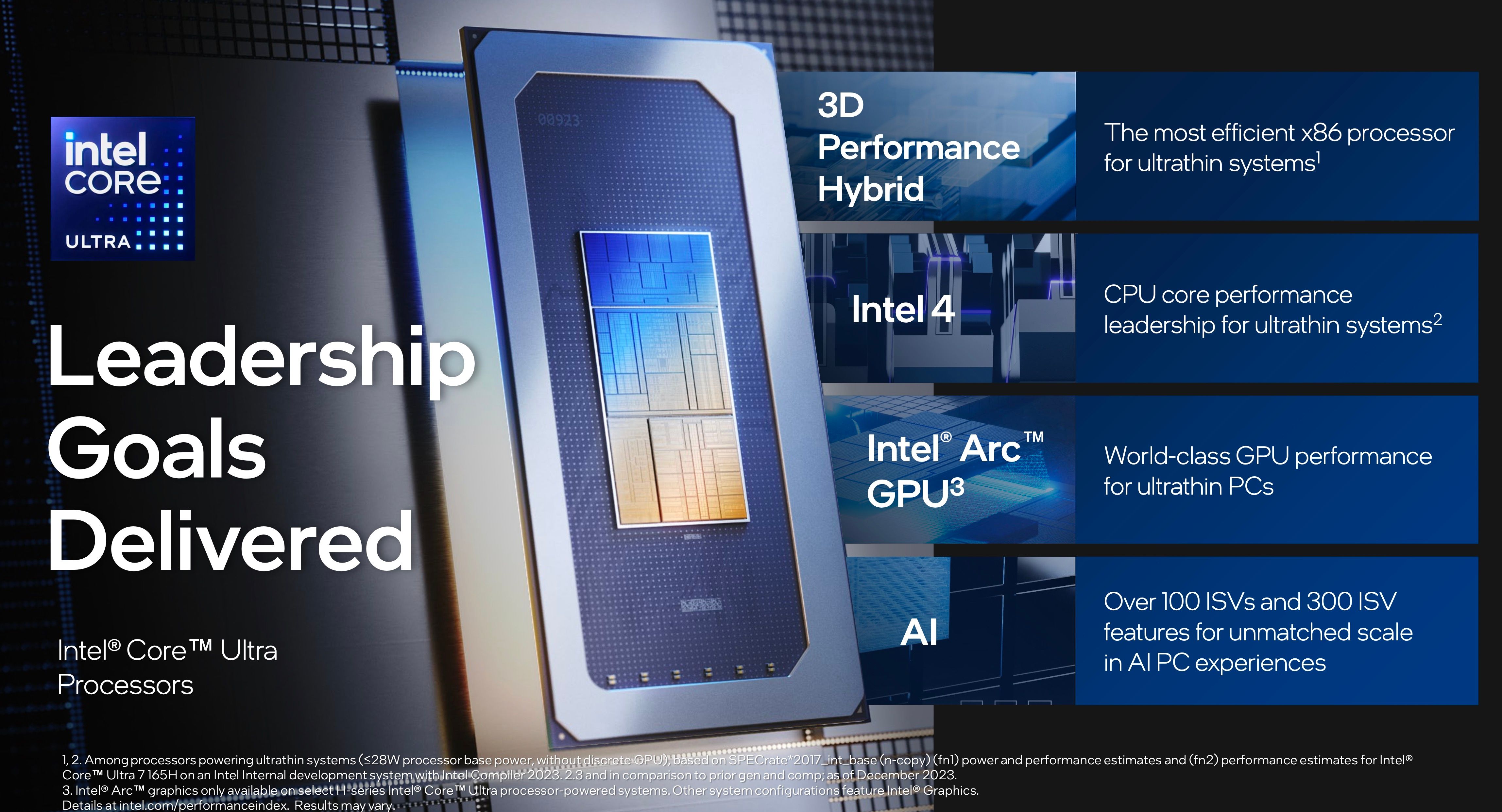 Intel Core Ultra 5 125H Processor - Benchmarks and Specs - Notebookcheck  Tech