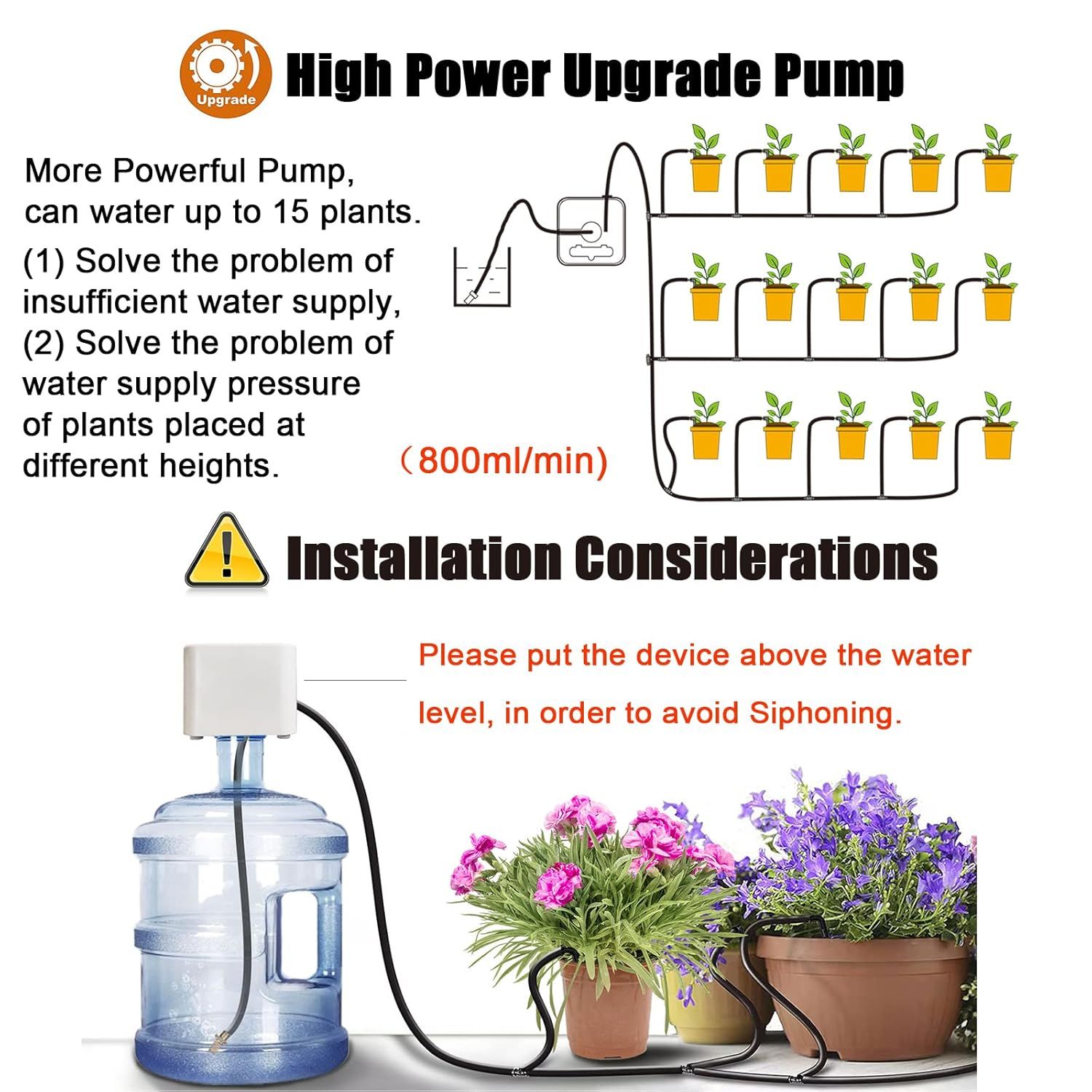 [Upgraded Pump] iPriro High Power Houseplants Automatic Watering System for 15 Potted Plants, Automated Watering Device with 30-Day Programmable Indoor Timer and 5V USB Charging Cable - Rapid-adjust locking levers, Big Deals Plus Free Shipping | wcacompany.com