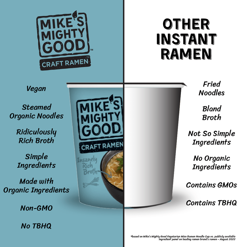 Vegetarian Miso Ramen Noodle Cup (hero) – Mike's Mighty Good