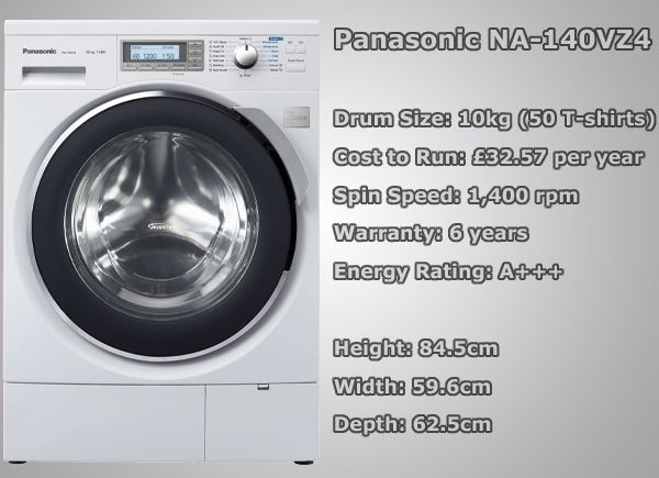 Panasonic NA-140VZ4 Review - Trusted Reviews