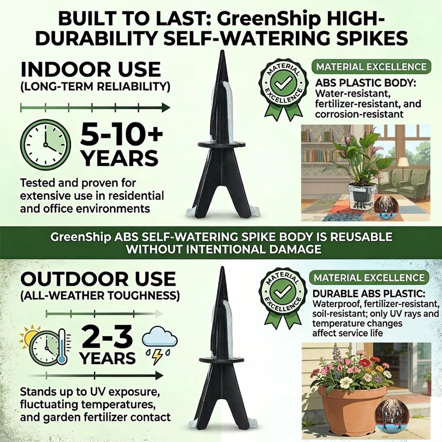 Amazon.com: GreenShip 4 Pack Self Watering Planter Insert Watering Spikes,  Watering Stakes with Wicking Rope, Plant Spikes for Indoor Outdoor Plants,  Vacation Plant Watering Device for Planter Height 4.7" to 12" :