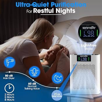 Amazon.com: SereneLife HEPA Air Purifier for Home – Smart WiFi & App  Control, Ultra-Quiet Air Purifier for Bedrooms & Large Rooms, Removes Dust,  Pet Hair & Odors, Ideal for Pets & Allergies (