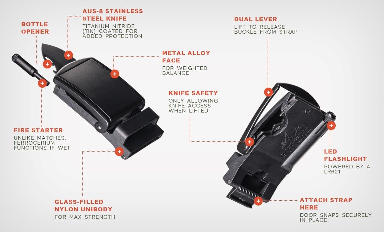 SlideBelts Survival Belt 2.0 Buckle Detail (Knife and Fire Starter)